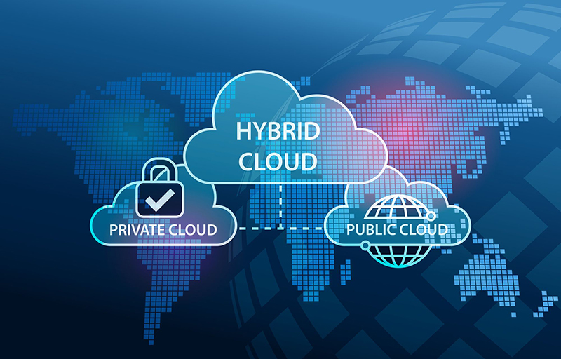 hybrid cloud computing example Image