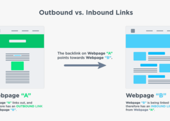 inbound vs outbound links