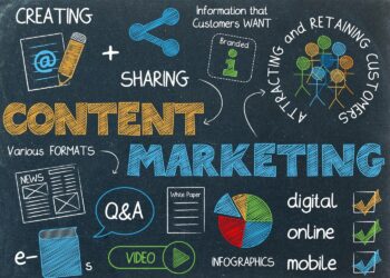 content marketing for social media