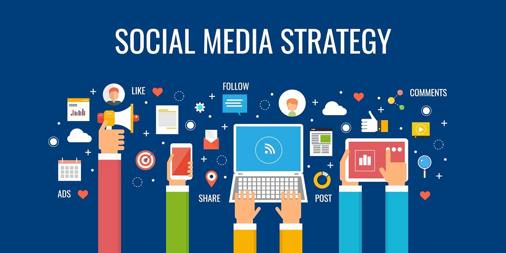 what is social media strategies