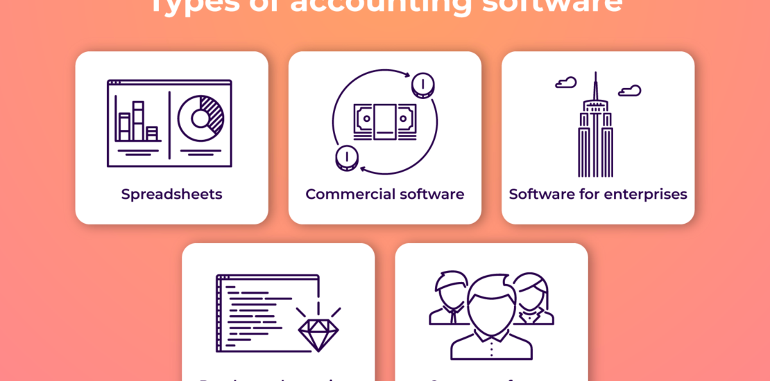 A Generic Image used for Customized Accounting Software Services